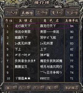 2003��ʧ���۰洫��